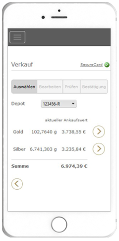 Verkauf - Sälj guld till öret världsomspännande online.